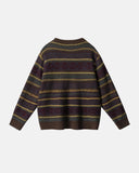 Round Neck Stripe  Jacquard Pullovers | Inflation Streetwear INFLATION