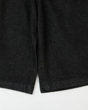 close-up of vintage wash finish on denim jorts