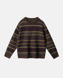 Round Neck Stripe  Jacquard Pullovers | Inflation Streetwear INFLATION